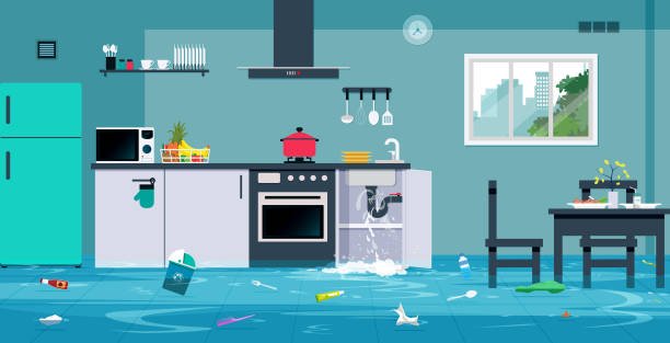 Smart Kitchen Flood Protection Solution