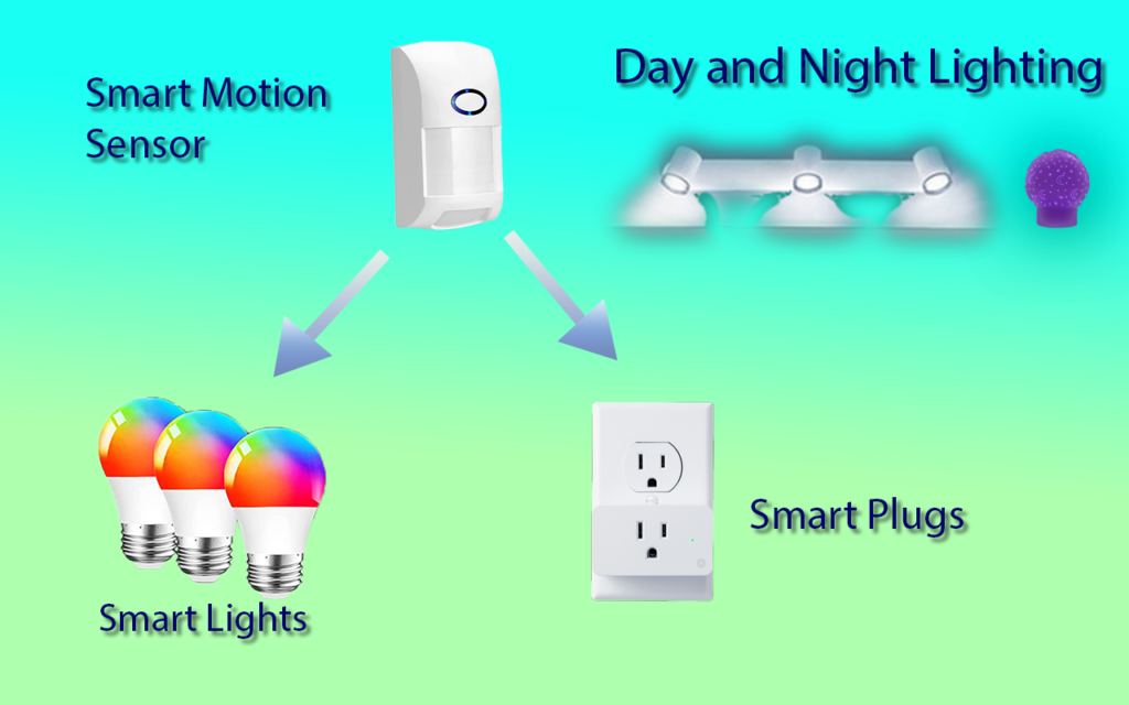 Smart Day and Night Bathroom
