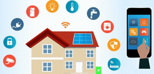 Synergizing Smart Home with Solar PV
