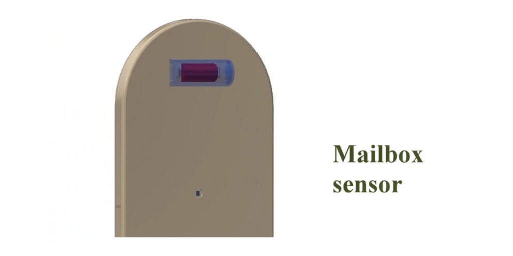 Smart Mailbox Sensor