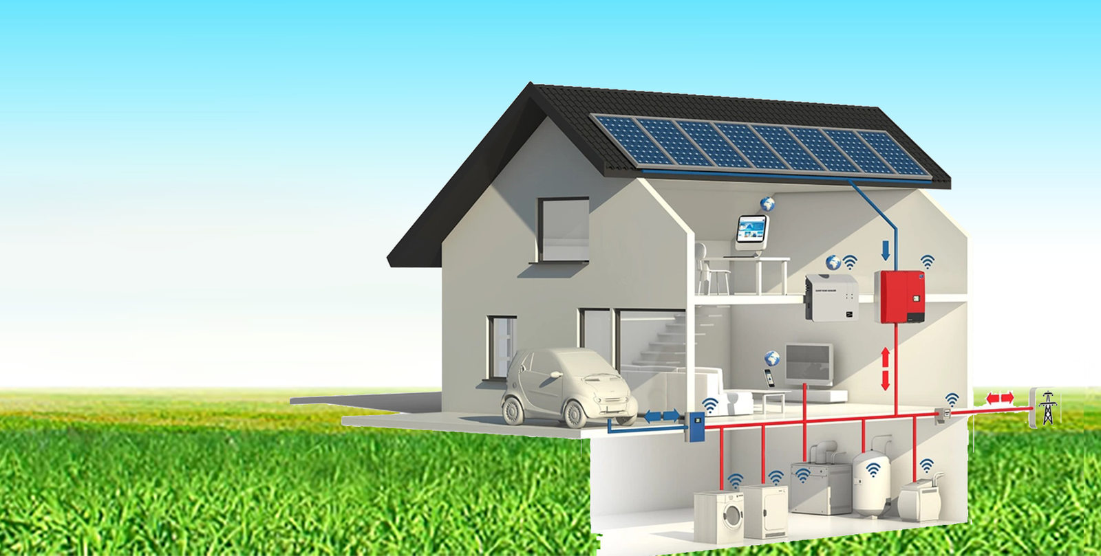 Integrated Solar PV and Smart Home Solutions