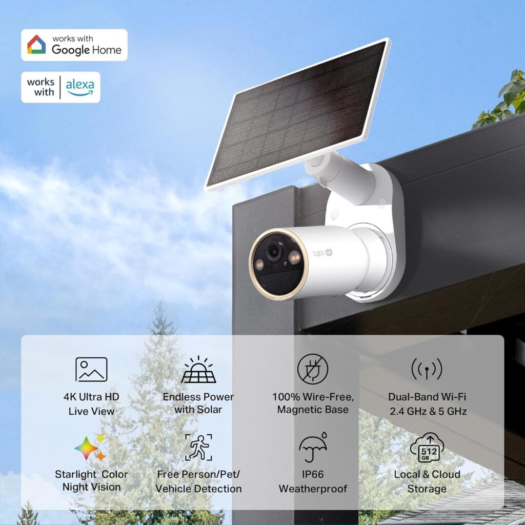 Smart Security Camera