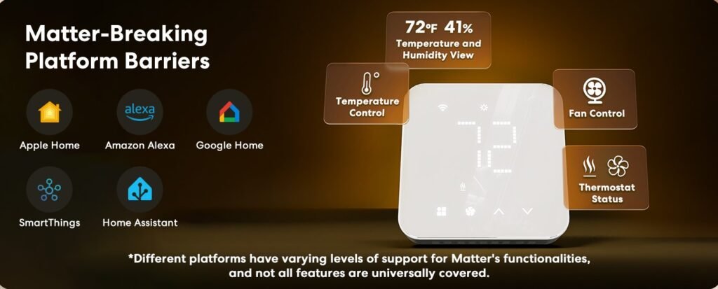 Best Smart Thermostats Matter Certified
